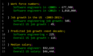 software developer jobs