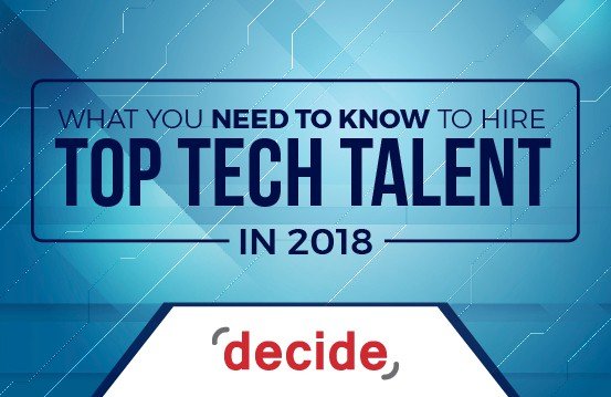 Tips Find Top Tech Talent 2018