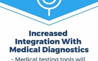 Infographic How AI will Change you 2018