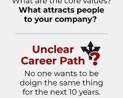 Infographic Reasons Not Getting IT Candidiates