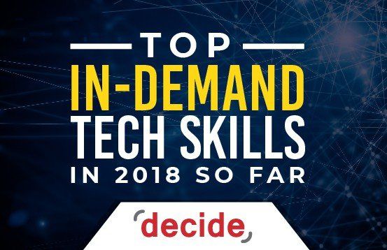 Top Tech IT Skills 2018