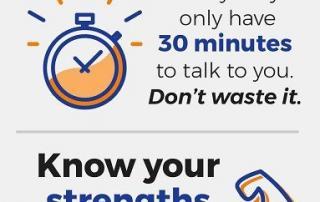 Infographic Ace IT Interview