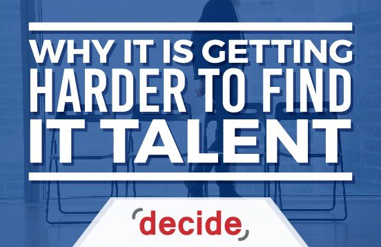 Harder to find IT Talent