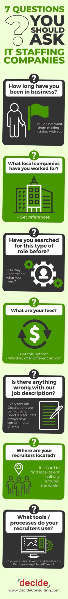 Infographic 7 Questions You Should Ask IT Staffing Companies