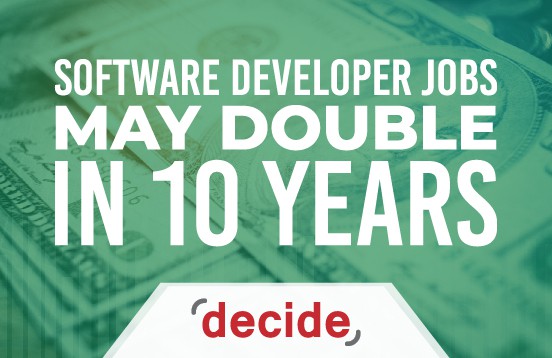 Software Developer Jobs double 10 Years