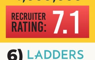 10 Best IT and Technology Job Search Websites