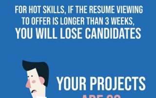 Infographic - What to Do When You Have Two Strong Tech Candidates