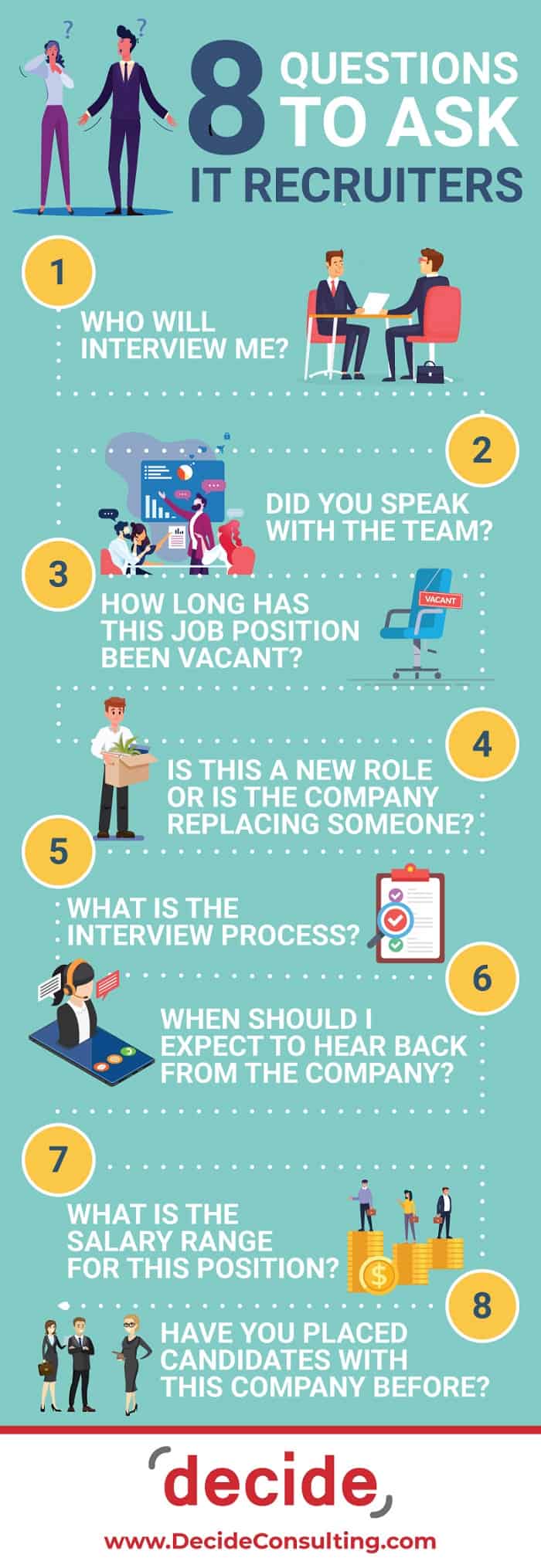 8-questions-to-ask-it-recruiters-infographic-decide-consulting